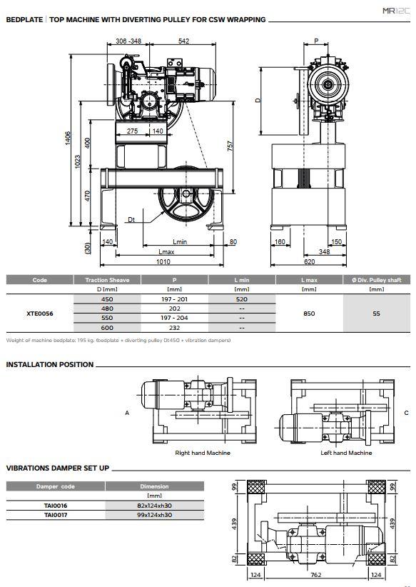 Bản vẽ kĩ thuật 3