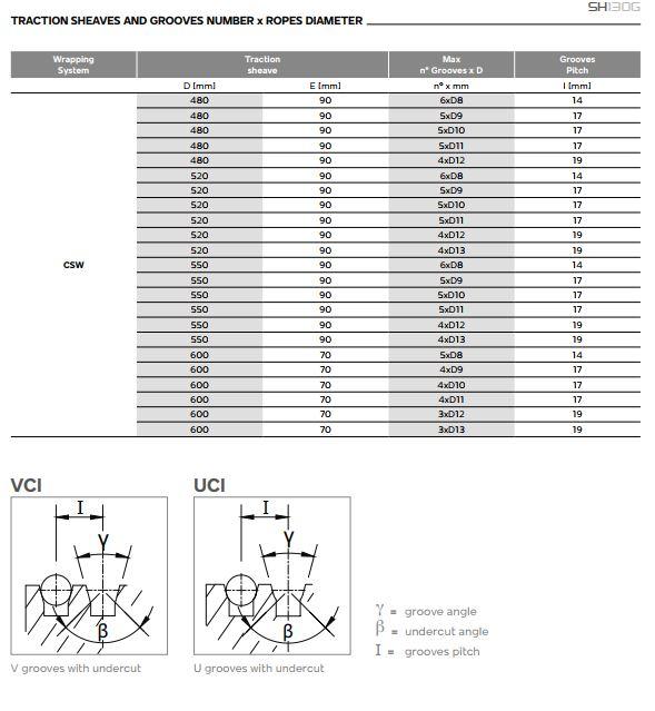Bản vẽ kĩ thuật 1-1