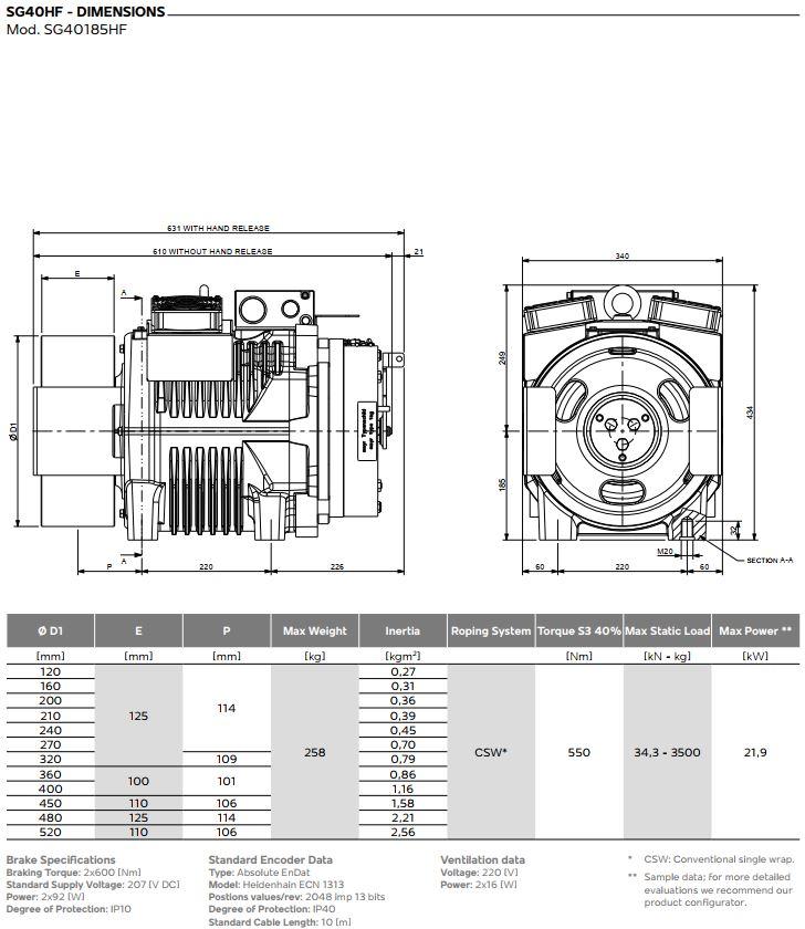 Bản vẽ kĩ thuật SG40HF